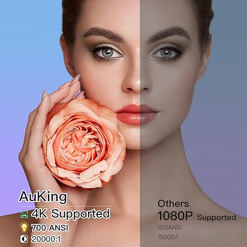 Miniatura 3 de Keystone eléctrico 6D4P AuKing 2024 Proyector actualizado con WiFi y Bluetooth, 700 ANSI 4K compatible con proyector exterior con pantalla de 100