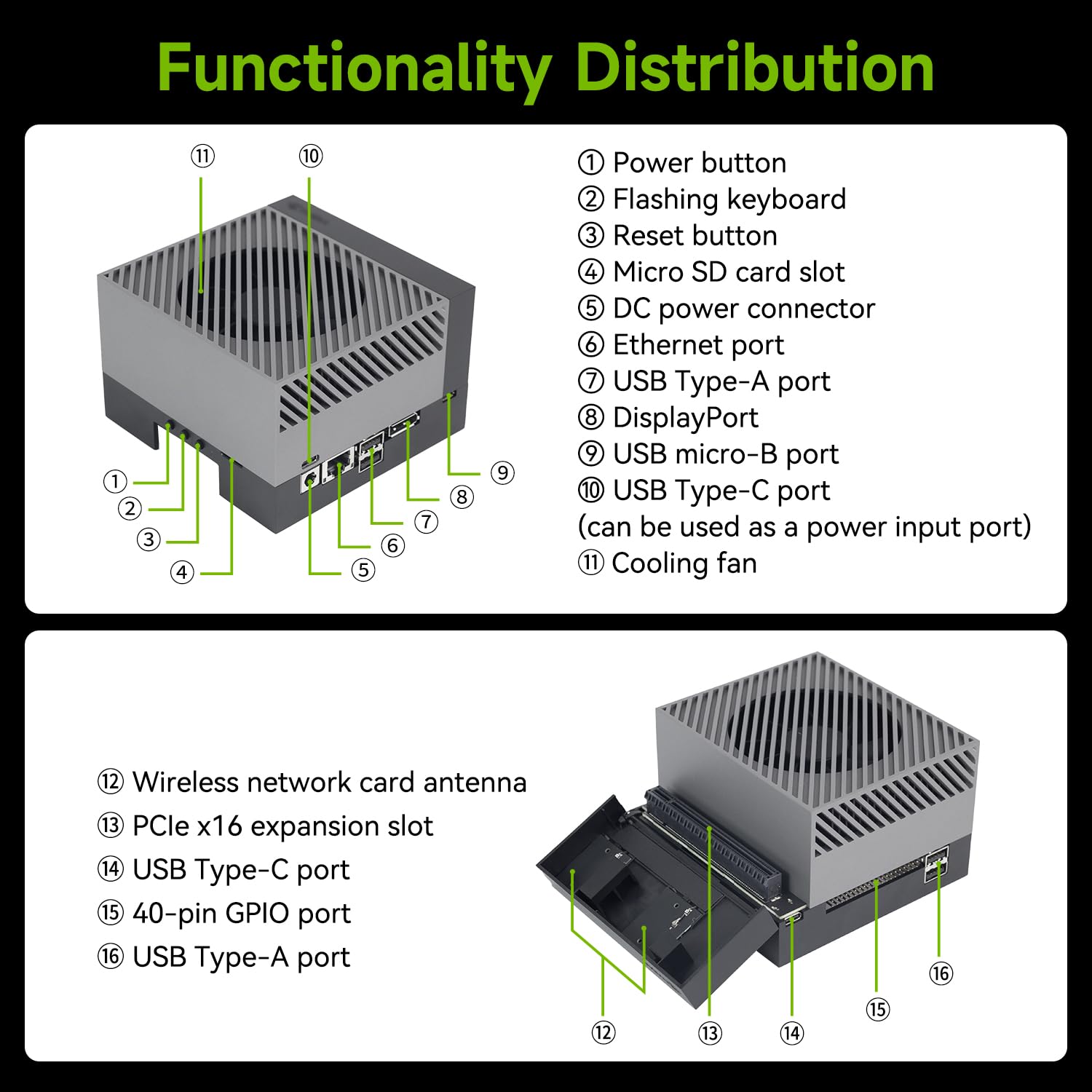 Jetson-A GX-Orin 64GB NOT SSD Developer Kit 275 Tops | with Ethernet,USB Display Port Provides AI Large Models/ROS Data
