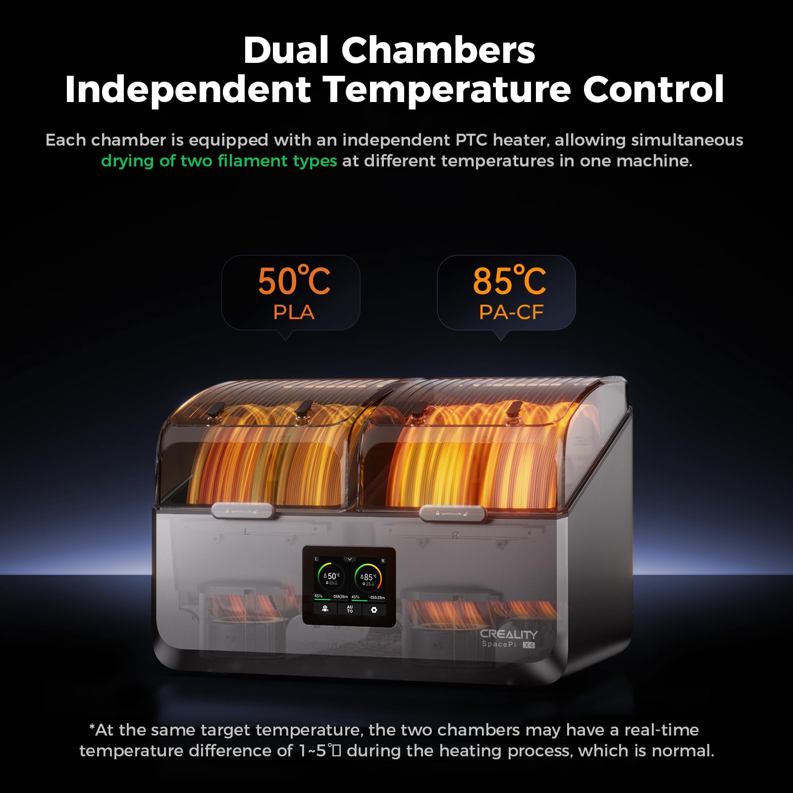Amazon.co.jp: Creality Space Pi X4 フィラメントドライヤー、4