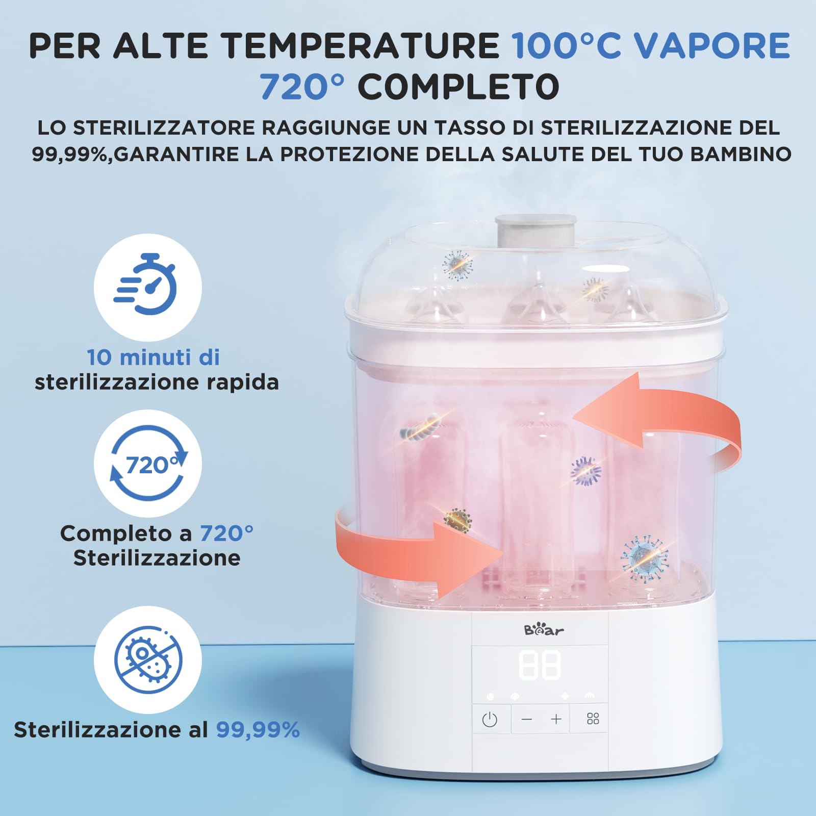 Bear 2025 Sterilizzatore per biberon con funzione di essiccazione, 4 in 1 Auto Bottiglie Sterilizzatore Baby con funzione Storge 48H, Sterilizzatore per articoli per neonati, biberon e accessori per