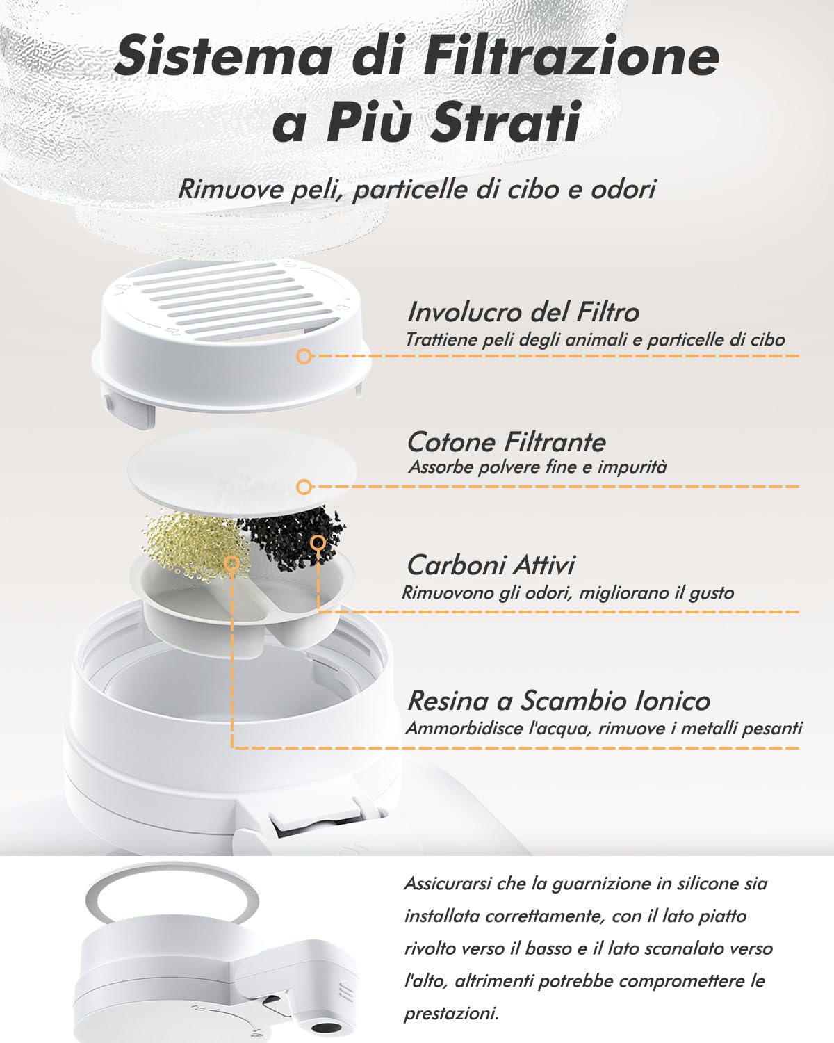 8L Automatico a Gravità Distributore di Acqua per Gatti e Cani, Senza elettricità, Con Filtro, Ciotola in Acciaio Inox 304 e Rubinetto Antigoccia Brevettato, Ideale Per Famiglie Con Più Animali