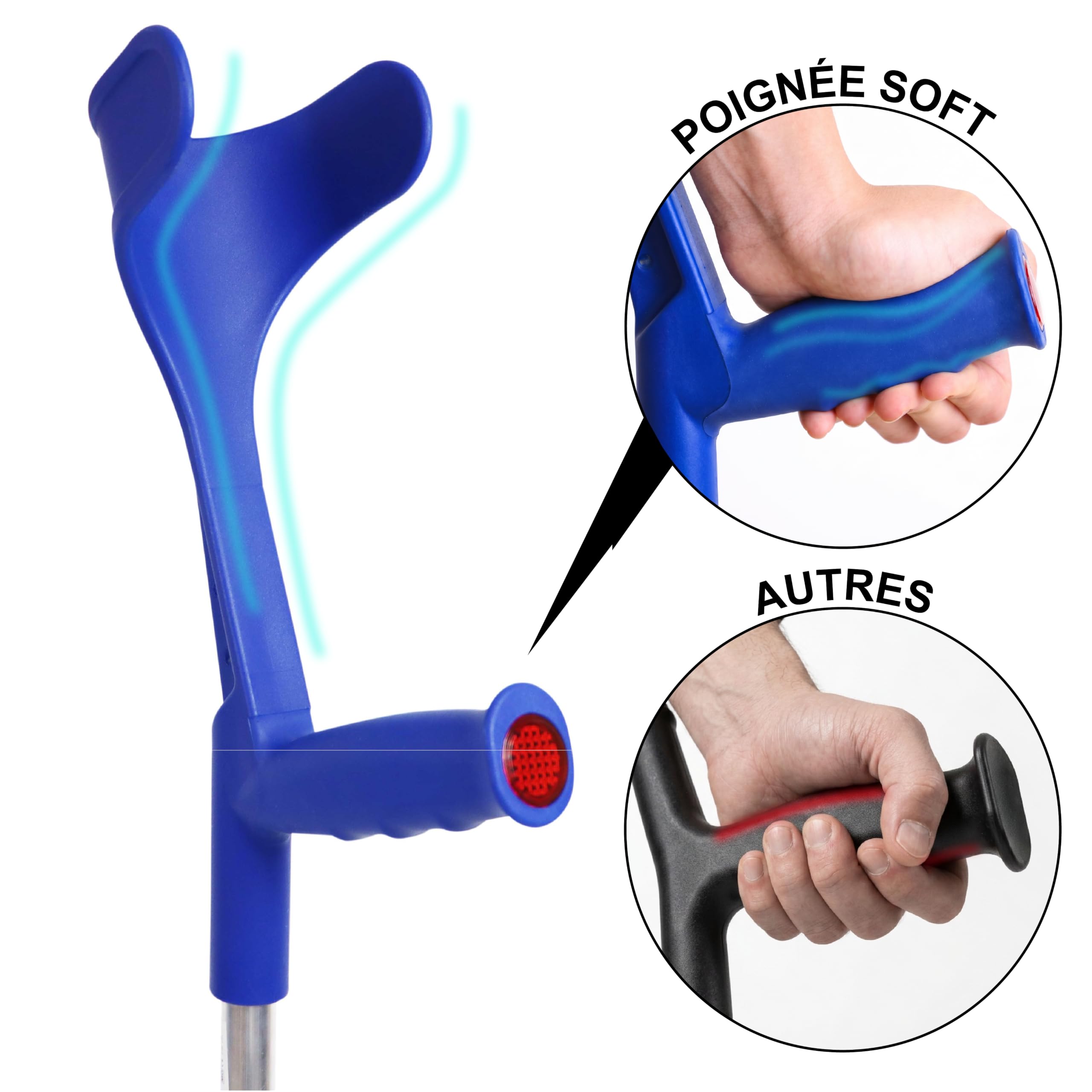 PEPE Mobility - Béquilles Médicales Adulte, Cannes Anglaises, Canadiennes, 2 Unités Bleu