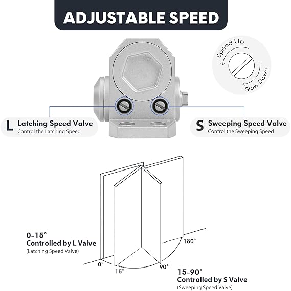 SOPHIA Automatic Door Closer with Hold Open, Door Closer for Home Size 3 DK500, 3H Fire-Rated Hydraulic Door Closers Commercial & Life Size Fitting Template, UL Listed, ANSI Grade 3, Silver