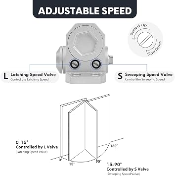 SOPHIA Automatic Door Closer with Hold Open, Door Closer for Home Size 3 DK500, 3H Fire-Rated Hydraulic Door Closers Commercial & Life Size Fitting Template, UL Listed, ANSI Grade 3, Silver