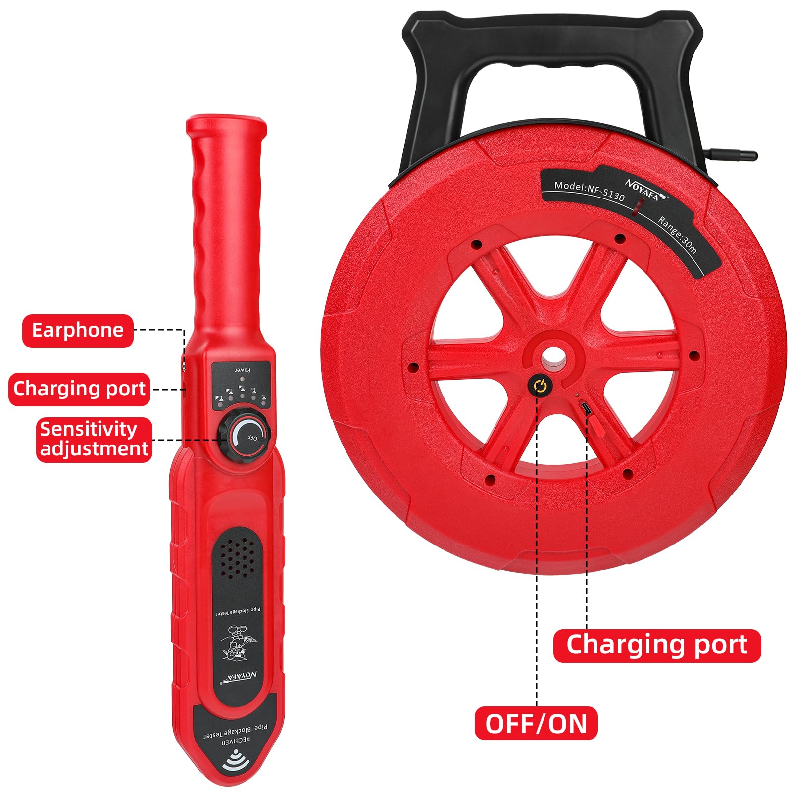Pipe Locator Underground Pipe Blockage Detector Locators Water Pipe Wall Scanner,Water Pipe Locator Pipeline Underground Diagnostic,Blocking Clogging Scanner for Concrete PVC Water Pipes 100ft — Amazon image 3