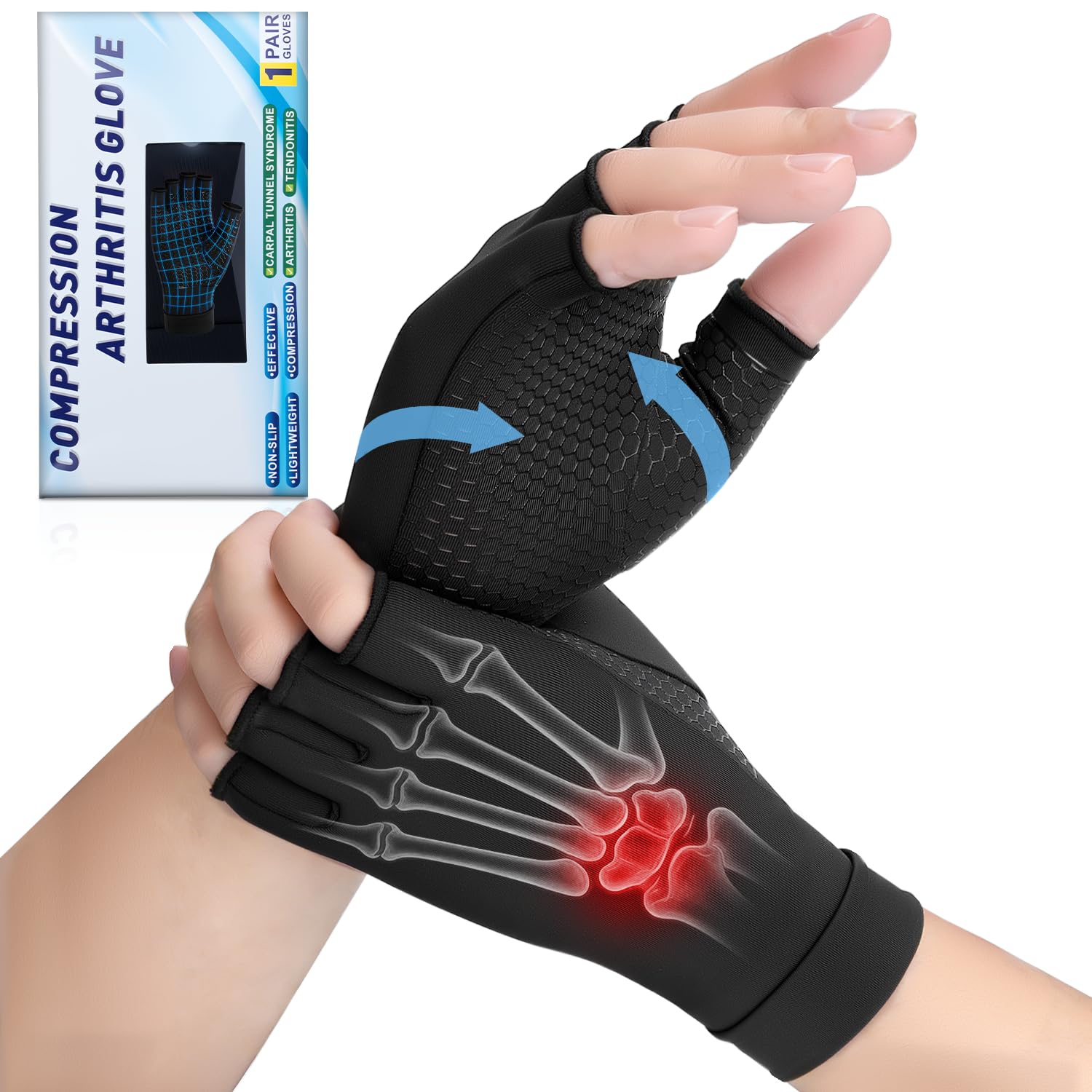 Euralypstic Compression Gloves for Women Men, Arthritis Gloves for Wrist & Thumb Pain, Tendonitis, Swelling, Carpal Tunnel