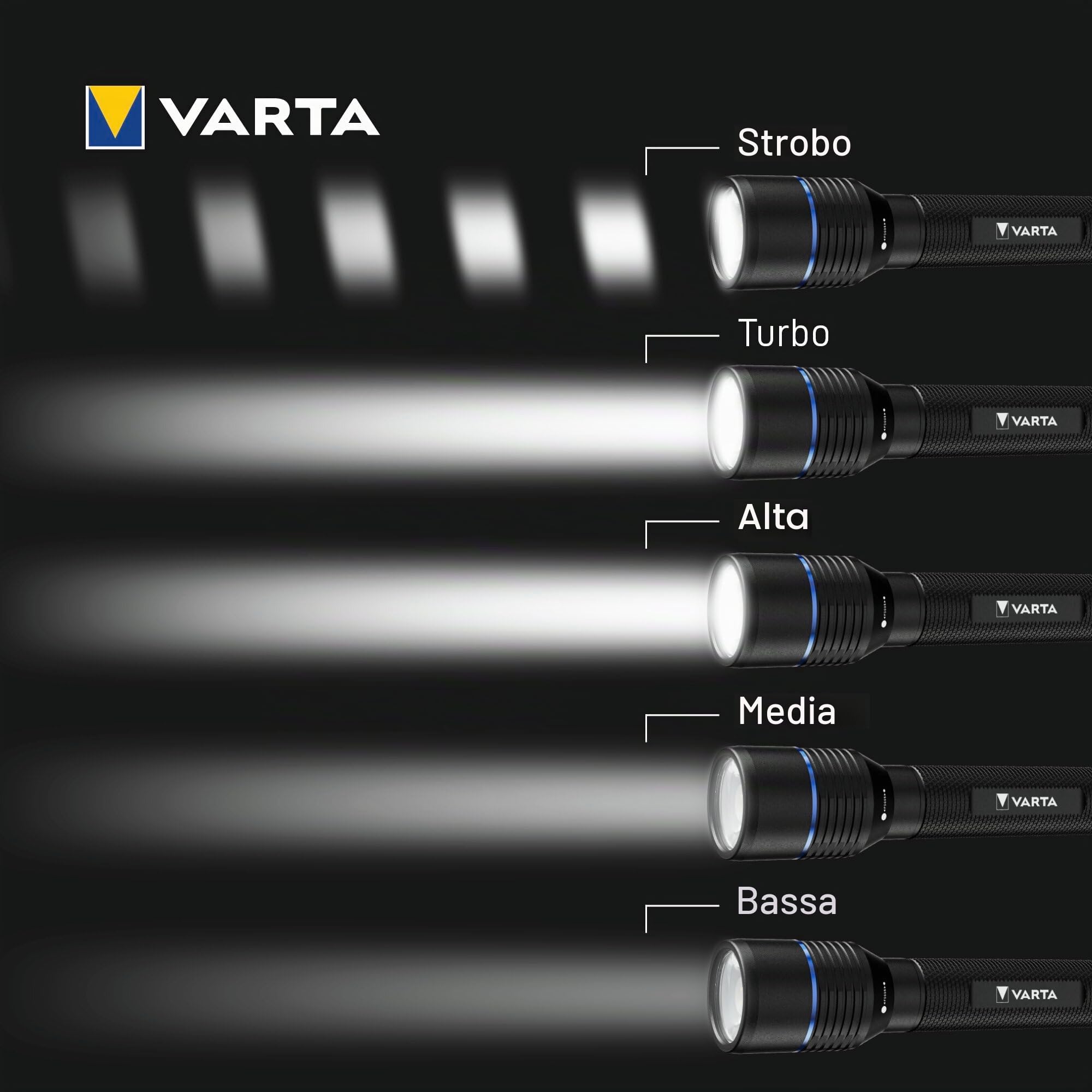 VARTA Torcia tattica LED, Night Cutter Pro F20R Tactical, 1000 lm | 5 modalità di luce, funzione rompivetro, IP67, alluminio aeronautico, USB C, fondina da cintura, ricaricabili