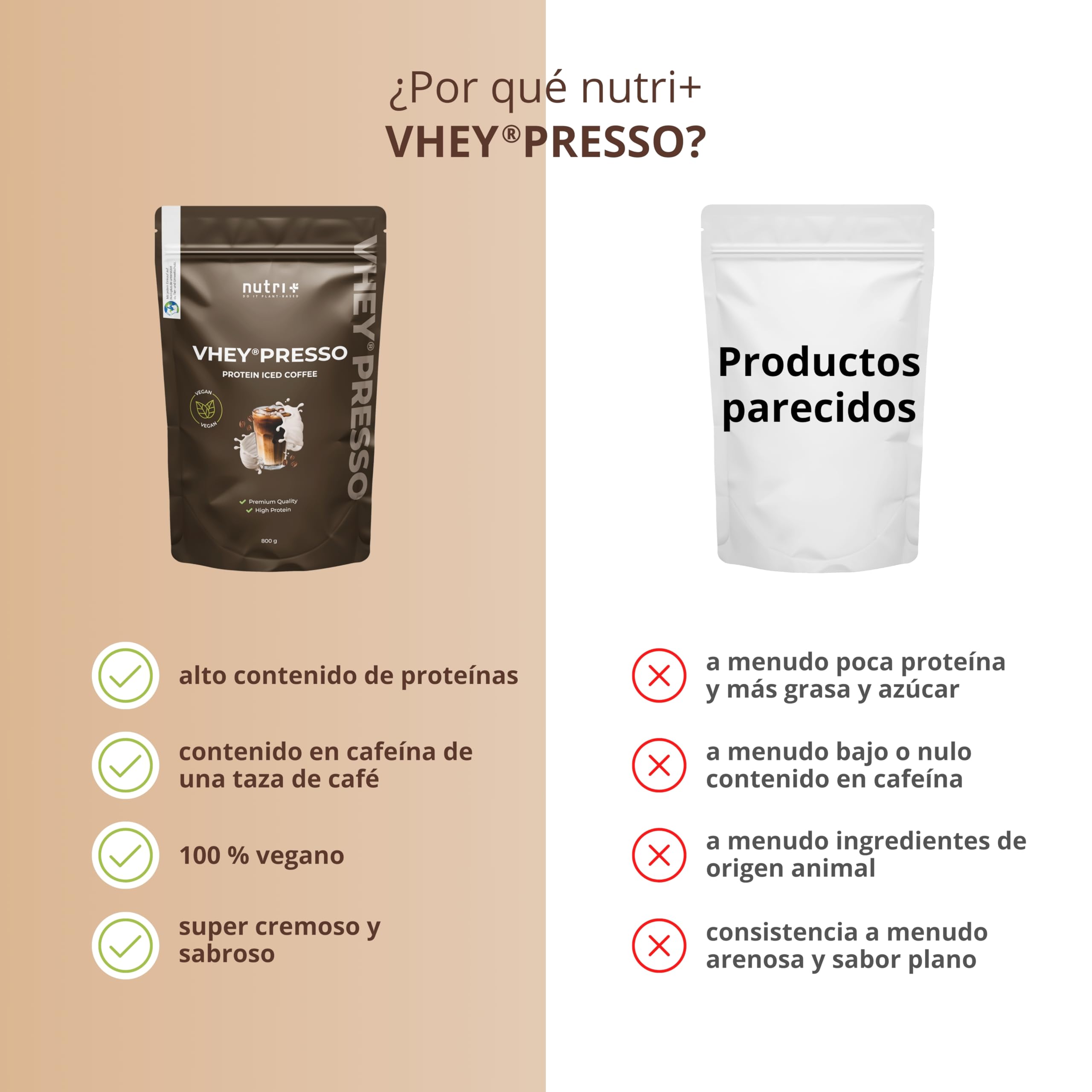 Nutri + Protein iced Coffee Chocolate Brownie - Vheypresso Café Proteína con Cafeína 800 g - sin Lactosa + Gluten - Proteínas para Construcción muscular