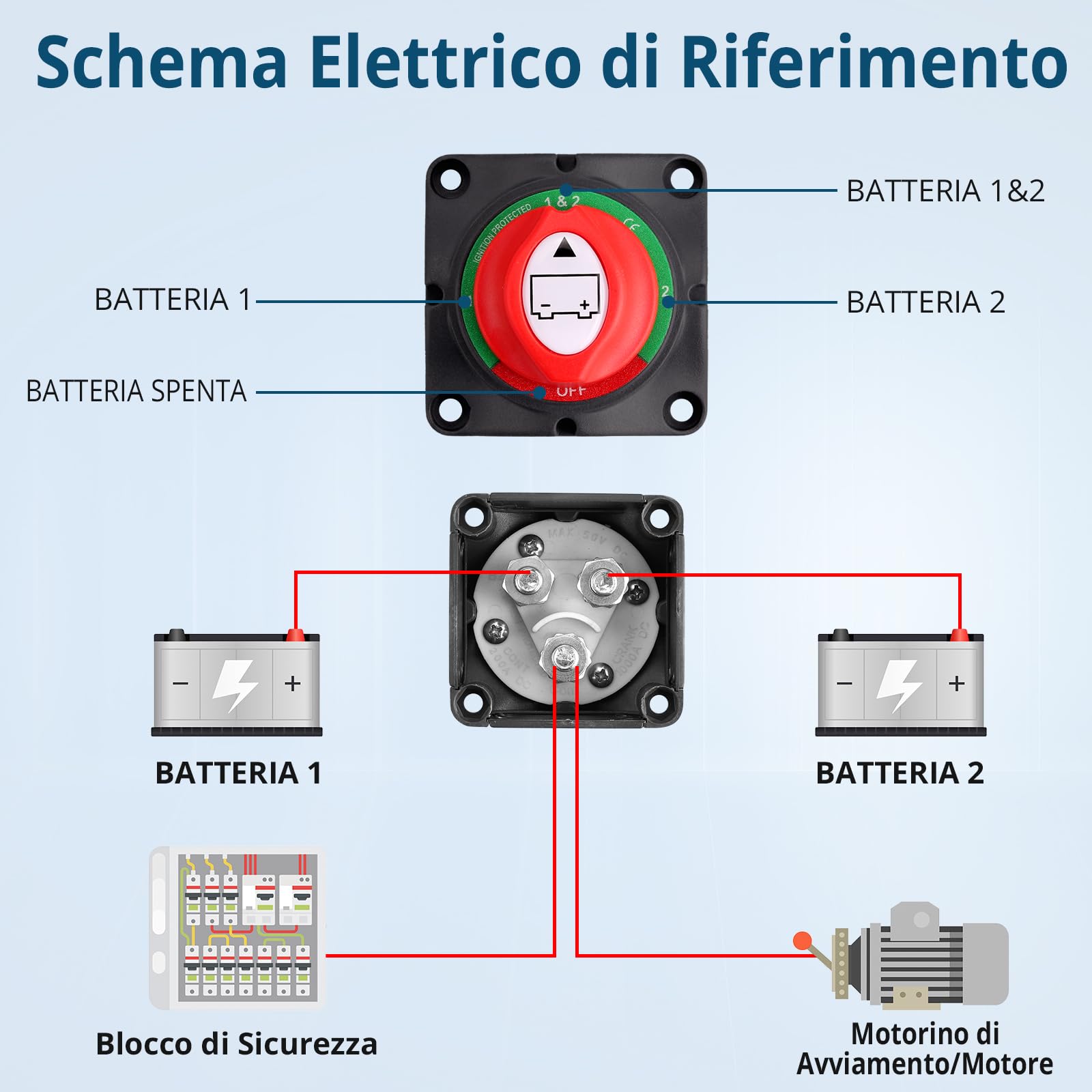 1+2 Staccabatteria Interruttore Doppia Batterie di Scollegamento 200A per Auto, Camper, Barca, Battery Switch Isolator On/Off 12V-48V, Impermeabilità IP45