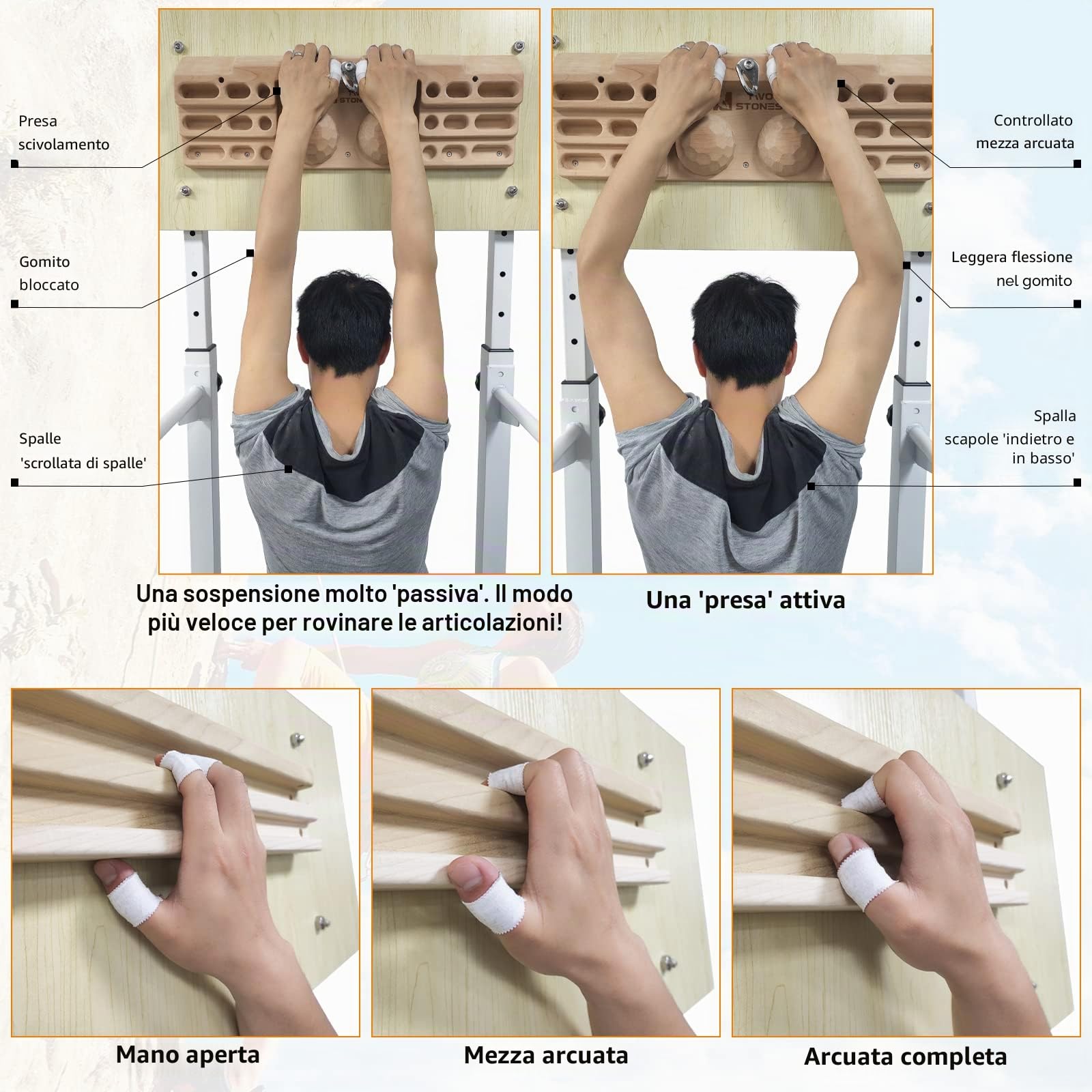 Arrampicata Formazione Arrampicata Hangboard Attrezzature per la casa per la forza delle dita e il fitness Arrampicata Appendere Board Stazione di addestramento montato sulla porta per gli scalatori