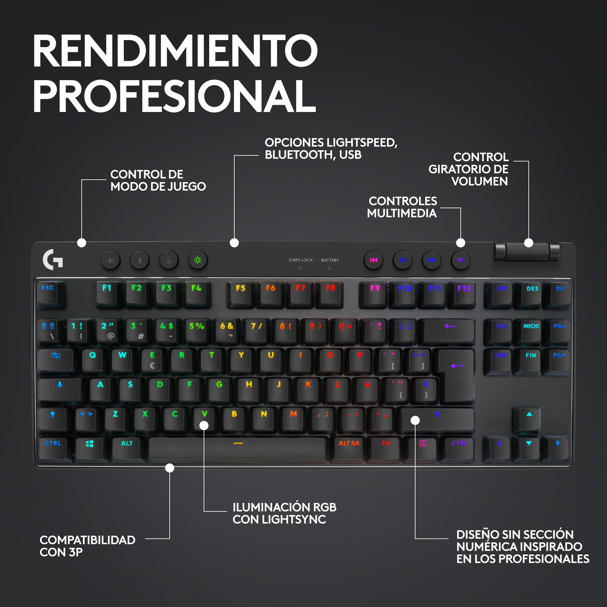 Logitech G Pro X TKL Lightspeed, Teclado inalámbrico para Gaming, ultraportable, sin sección numérica, RGB LIGHTSYNC, Teclas de PBT, interruptores táctiles (GX Brown), QWERTY Español, PC - Negro