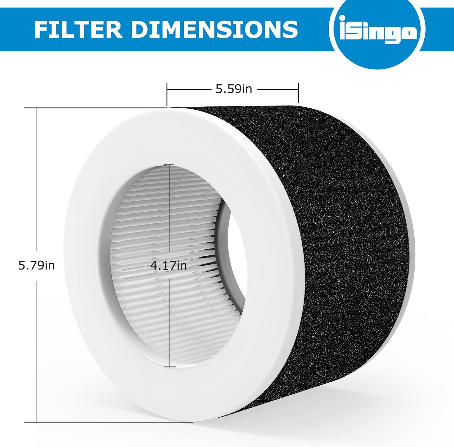 EPI810 Replacement Filter Compatible with KOIOS and MOOKA and MEGAWISE EPI810 Air Purifiers, with 3-IN-1 HEPA Filter for Mooka EPI810 Filter, 2-Pack - Image 8