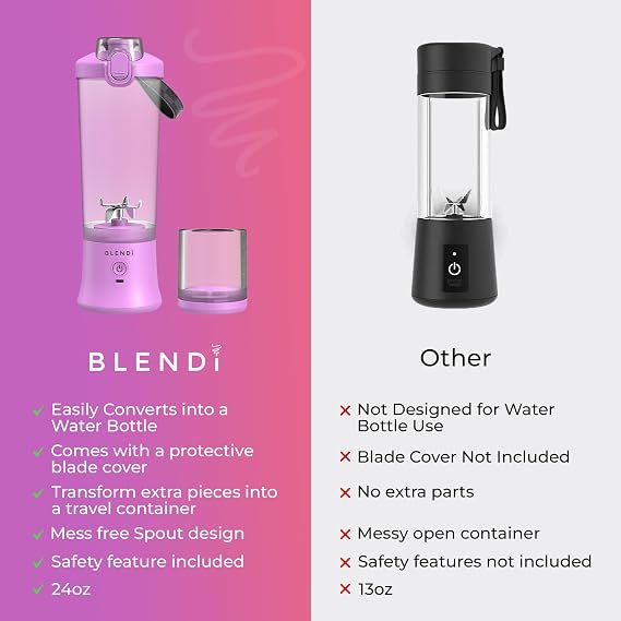 BLENDi X - Large 24 oz BPA-Free USB Rechargeable Personal Travel Blender w/Stainless Steel - Ideal for Protein Shakes, Smoothies, and Mixed Drinks (Purple, 24oz)