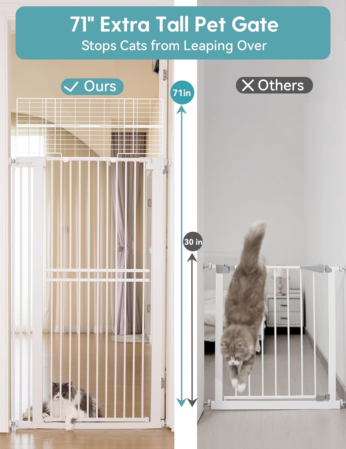 No Pawblems 71" Extra Tall Pet Gate for Cat, 29-40" Auto Close Cat Gate for Doorways/Stairs/Hallways, NO Drilling Pressure Mounted Tall Dog Gate Indoor, 1.37" Pet-Safe Gap, White