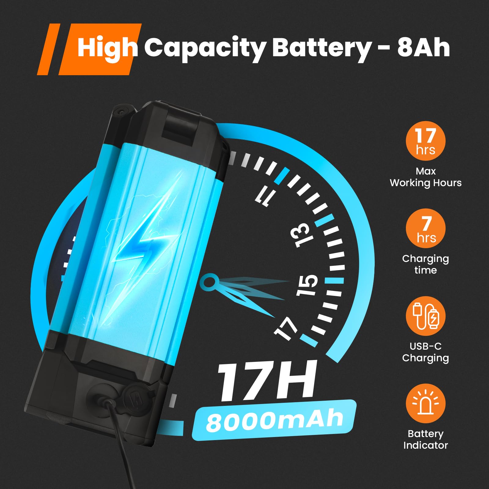 LED Baustrahler Akku, GoGonova Tragbare Arbeitsleuchte mit 8000mAh Batterie, Magnet, 700/1200/2200LM, 4000/6500K, Campinglampe für Garage, Outdoor, Camping, Baustellen [Energieklasse F]