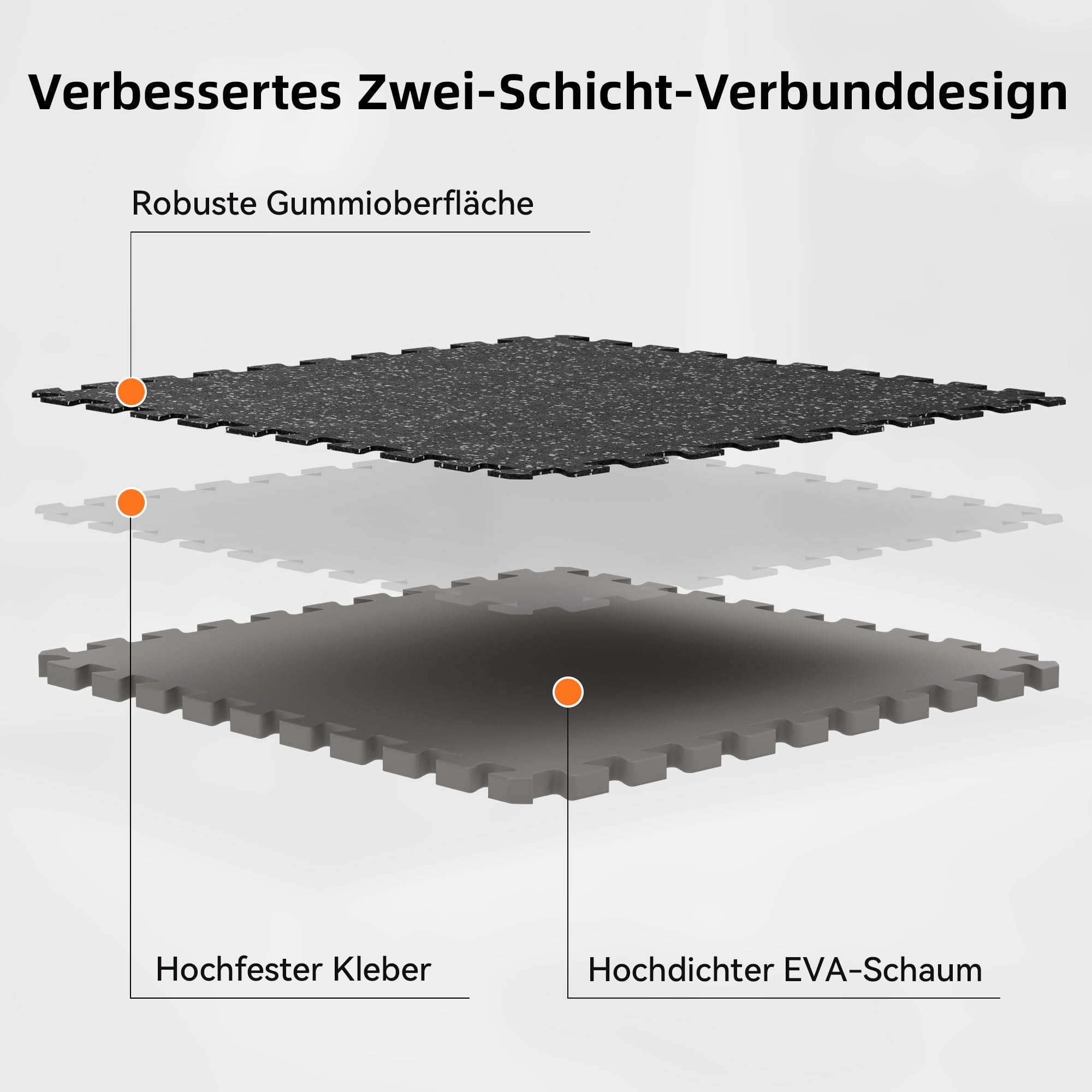 MDEAM Bodenschutzmatte 60x60x1,4 cm, 12 Matten Extra Dicke Gummierte Eva Puzzlematte, 4,32 m² Sportmatte Set rutschfest für Fitnessstudio Heimfitness, Schwarz & Weiß