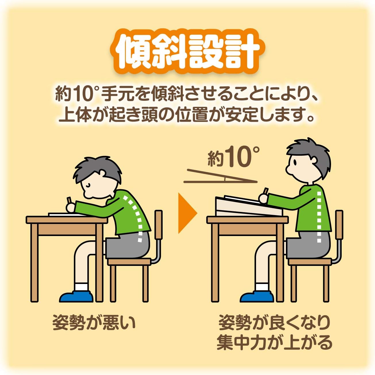 Amazon アスカ どこでも学習台 勉強台 Dsk01 収納あり 持ち運び可 傾斜10 で正しい姿勢で集中力up お絵描き 勉強 読書 机上用品 文具収納 文房具 オフィス用品