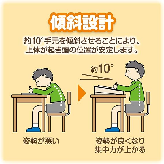 Amazon アスカ どこでも学習台 勉強台 Dsk01 収納あり 持ち運び可 傾斜10 で正しい姿勢で集中力up お絵描き 勉強 読書 机上用品 文具収納 文房具 オフィス用品 Amazon アスカ どこでも学習台 勉強台 Dsk01 収納あり 持ち運び可 傾斜10 で正しい姿勢で集中力up お絵描き 勉強 読書 机上用品 文具収納 文房具 オフィス用品