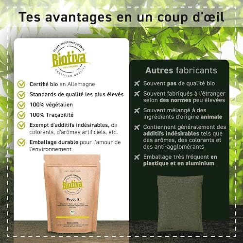 Biotiva Sweet Lupine Flour Organic 1kg - from Lupine Seeds - 100% Natural - Vegan Cereal Flour Substitute - Gluten-Free - Certified and Bottled in Germany - 2
