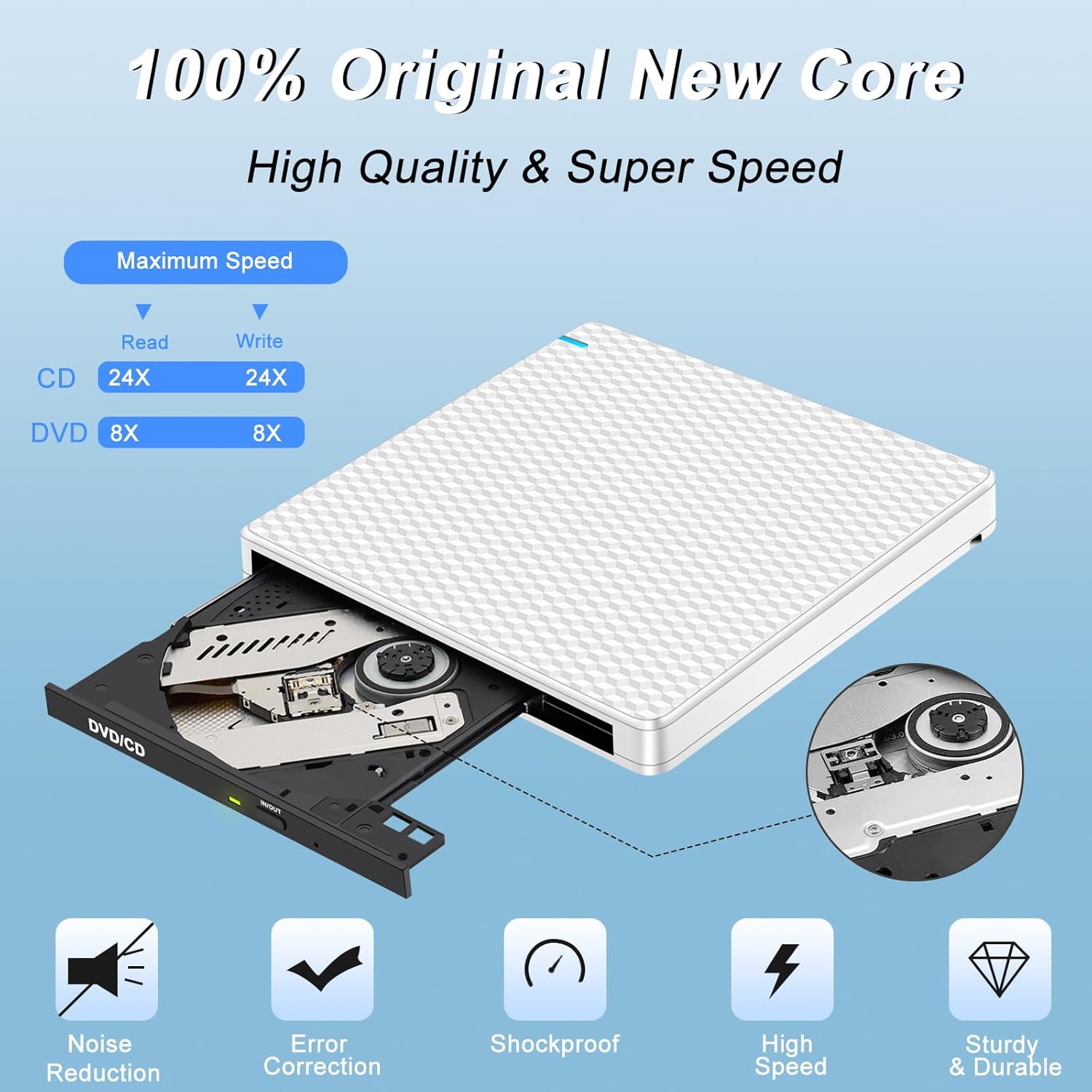 Guamar External CD DVD Drive: Portable USB-C CD Burner for Laptop Mac PC with SD/TF Slot/2 USB Ports Plug & Play - Read Write Music/Photo/Movie for Windows 11/10 (White)