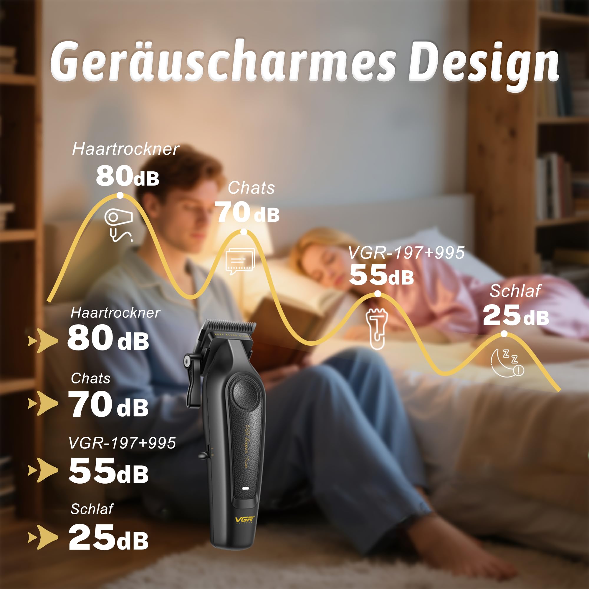 VGR 197 & 995 Profi Haarschneidemaschine Set für Männer Mit 10 Haarkämmen | Kabelloses Haarschneide und Trimmer Set mit Keramikklingen, Harrschneidermaschine Herren Profi mit LED Anzeigeleuchten, Kamm