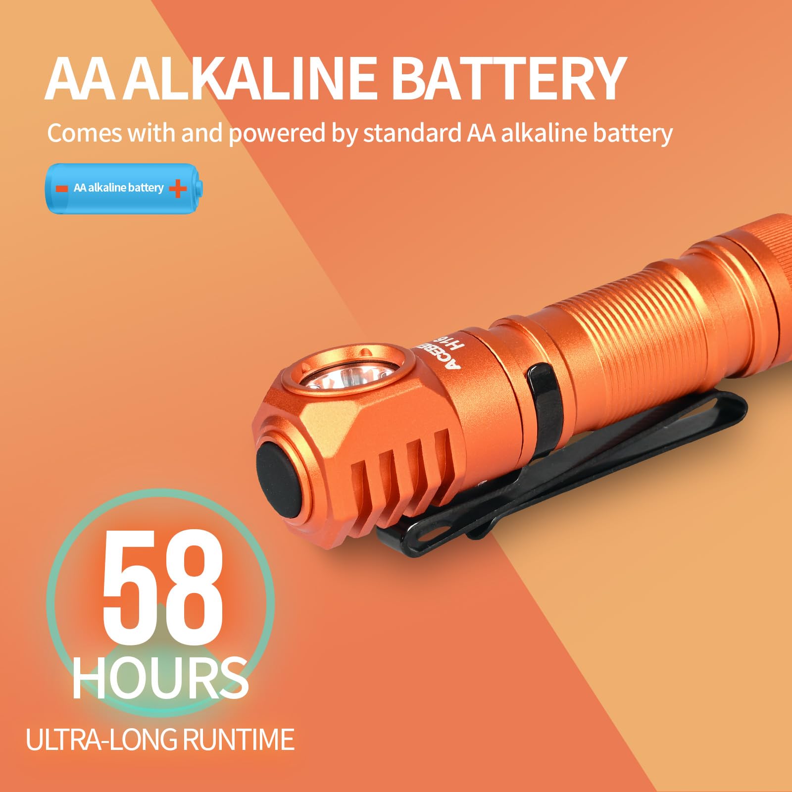 Amazon.co.jp: ACEBEAM H16 650 高ルーメン LED ヘッドランプ 90度 EDC
