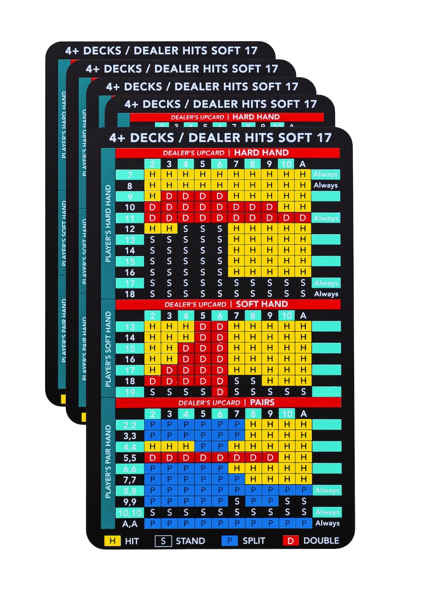 CMB BMS ベアマーケットストラテジートレード戦略 Amazon.co.jp: メタルブラックジャックベーシック戦略カード