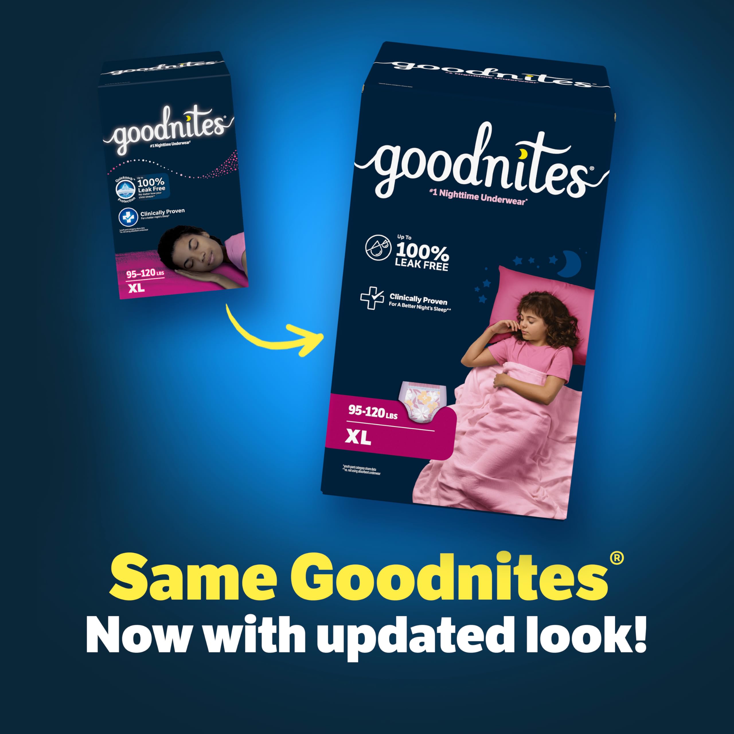 Amazon.co.jp: Goodnites Nighttime Bedwetting Underwear, Girls' XL