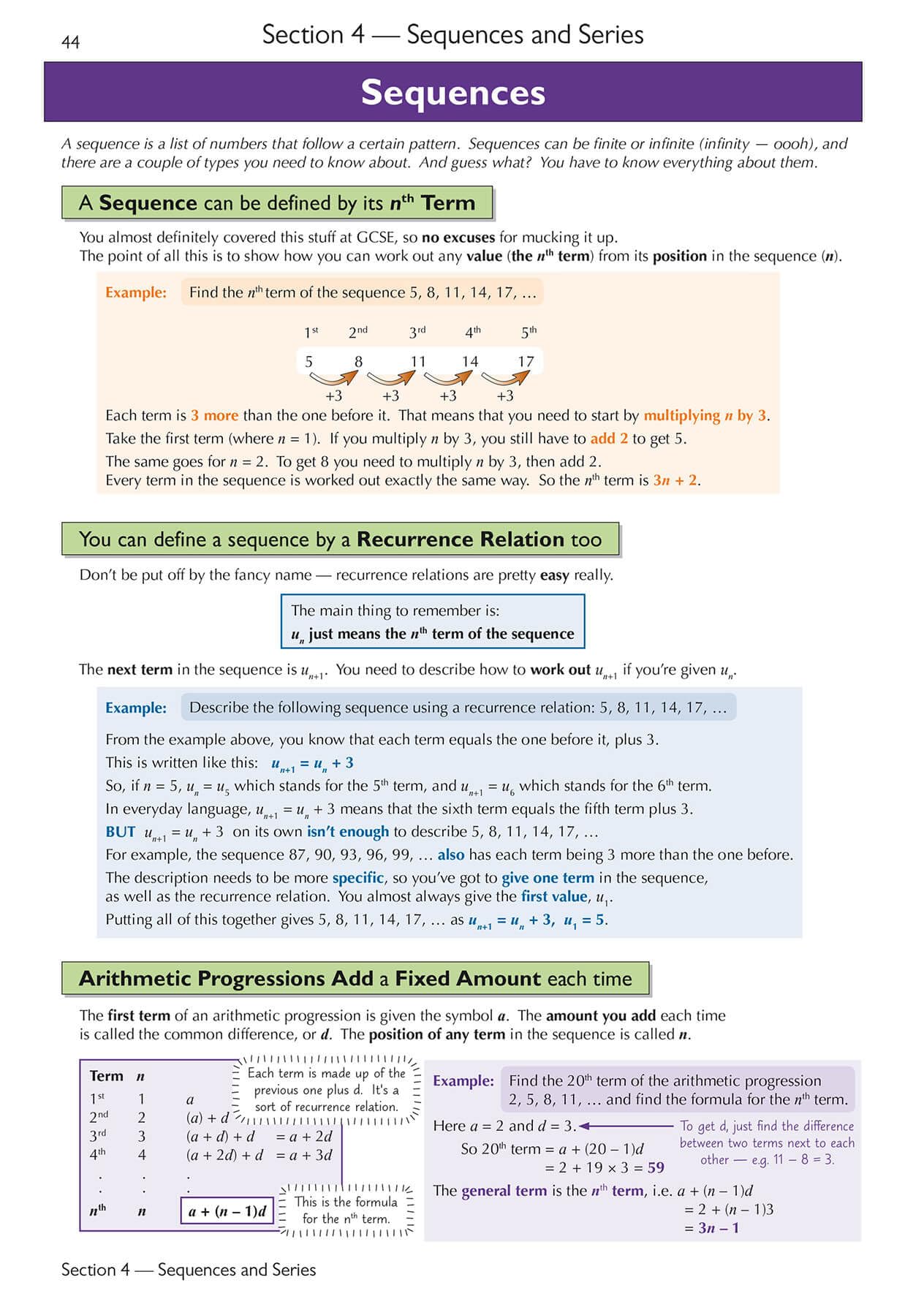 A-Level Maths AQA Complete Revision & Practice (with Online Edition & Video Solutions)