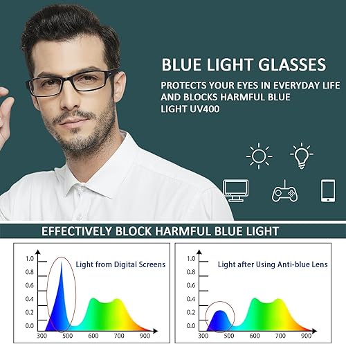 Miniatura 5 de NORPERWIS Paquete de 6 lentes de lectura para mujeres y hombres con bisagras de resorte cómodas para hombres y mujeres