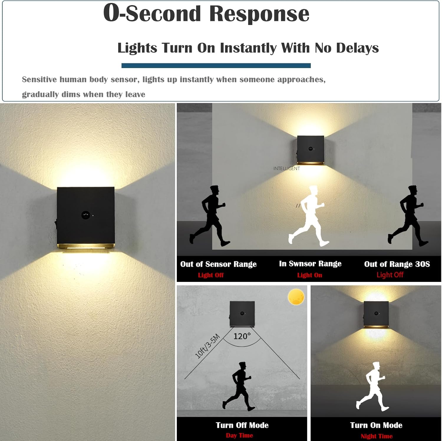 Motion Sensor Wall Sconce Indoor Black Modern LED Wall Light Magnetic Stair Lights,3 Lighting Modes,Rechargeable Wall Lamp with 4000mAh Battery for Hallway, Bathroom, Bedroom Warm White