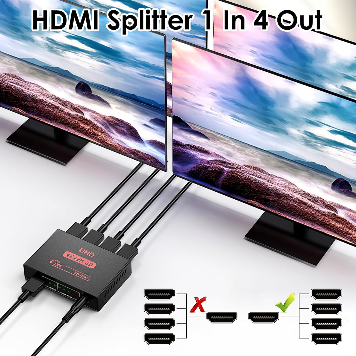 Splitter DVI 1×4 Attivo Con HDCP – Visiontools DAD1-4, Usato Ma Funzionante!