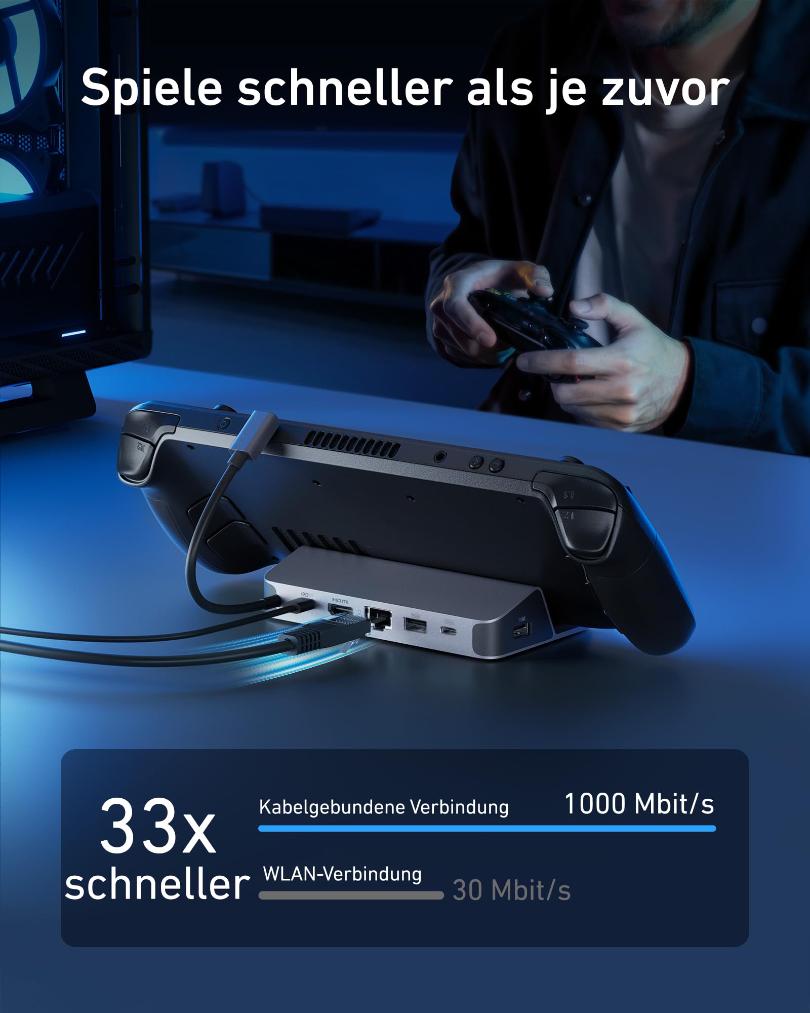 Anker Docking Station für Steam Deck/ROG Ally, 6-in-1 Steam Deck Dock, USB-C-Hub mit HDMI 4K@60Hz, 1 Gbit/s Ethernet, 2 USB-A & 1 USB-C-Anschlüsse, 90W Schnellladung für Steam Deck, ROG Ally, & mehr