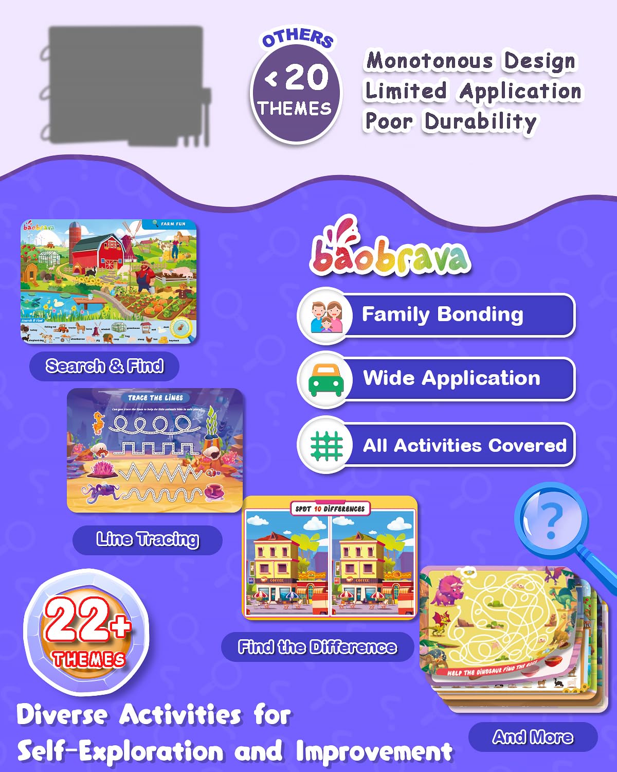 Search and Find Books for Kids 3-8 - 22 Travel Games for Car and Airplane, Preschool Learning Activities, Road Trip Activities for Toddlers, Birthday Gift for Kids