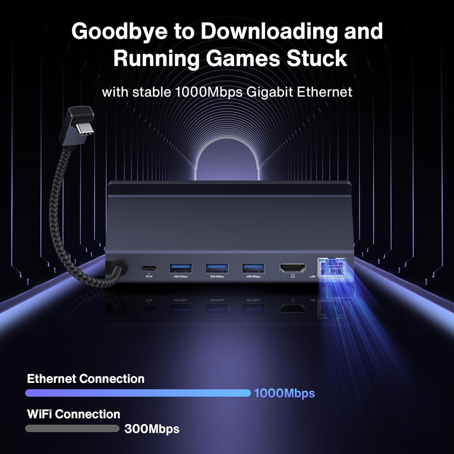 iVANKY ROG Ally Dock 8 in 1 con caricabatterie PD da 65 W, Steam Deck/Legion Go Docking Station con HDMI 2.0 4 K a 60 Hz, 3 USB-A 3.0, 100 W USB-C carica, 1 Gbps Ethernet