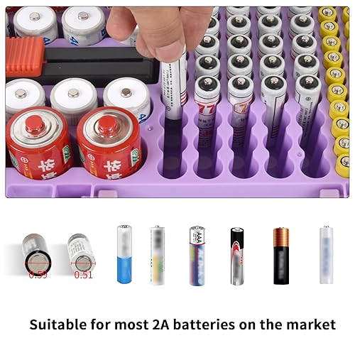 Miniatura 2 de Estuche organizador de baterías con comprobador de comprobador. Contenedor de caja para pilas de monedas de litio CR2025 CR1632 CR2032 CR2032 con