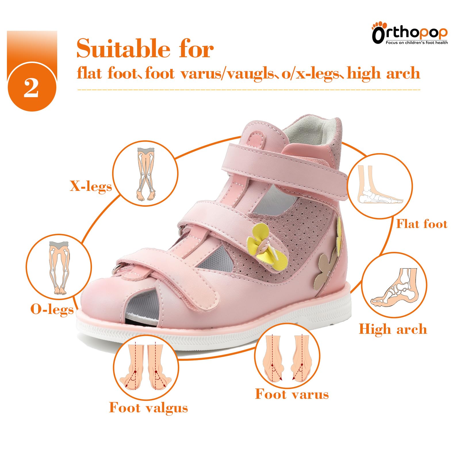 Sandalias ortopédicas para niños con soporte para arco y tobillo, zapatos cerrados con espalda alta para niños pequeños
