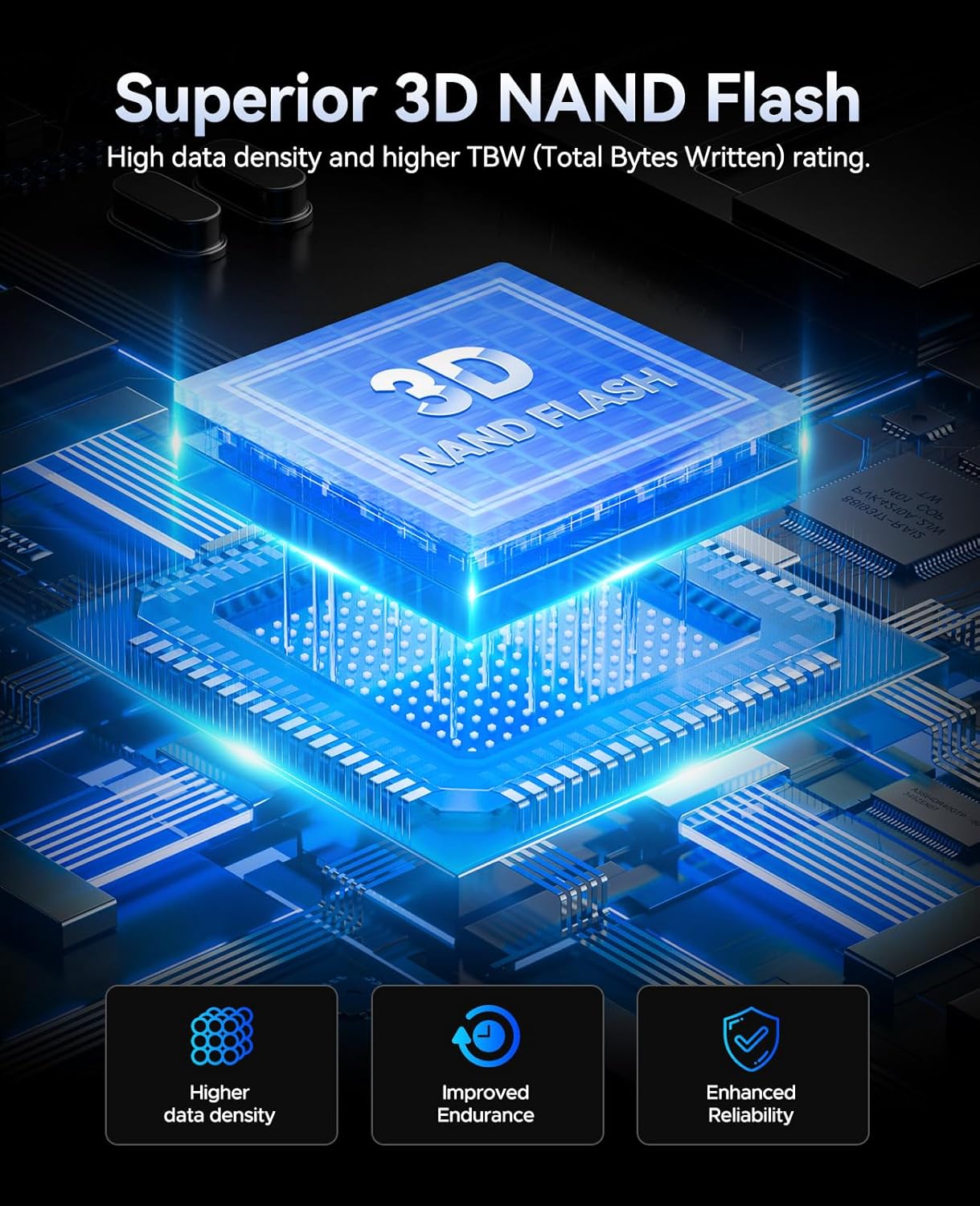 ORICO M.2 2242 NVMe SSD 1TB: Review Testado por 7 dias para IoT