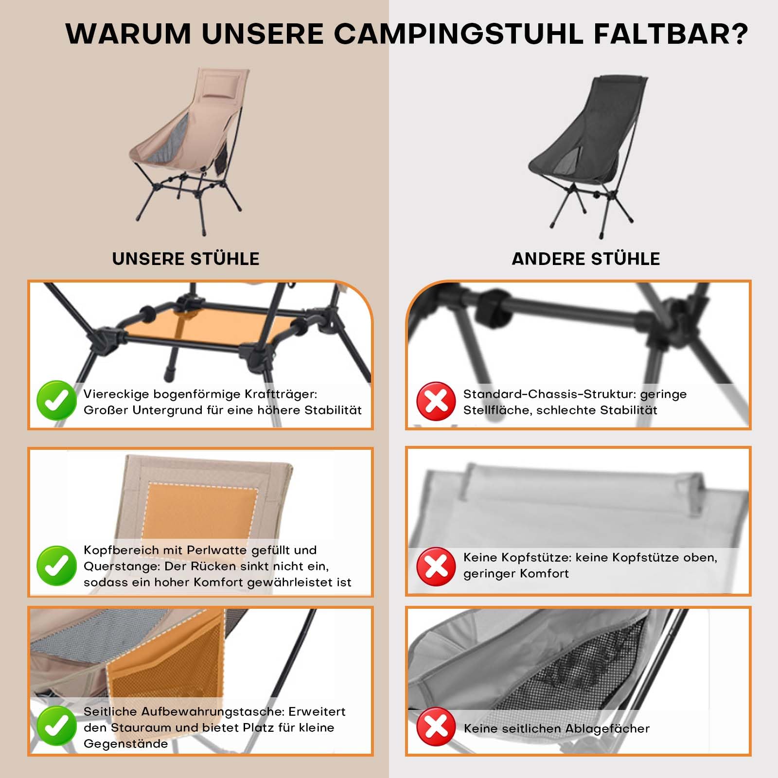 OlyPegic Sedia da campeggio con poggiapiedi quadrati, pieghevole, portata 120 kg, portatile, con tasca laterale, 2 livelli di altezza per campeggio, escursioni, picnic, pesca