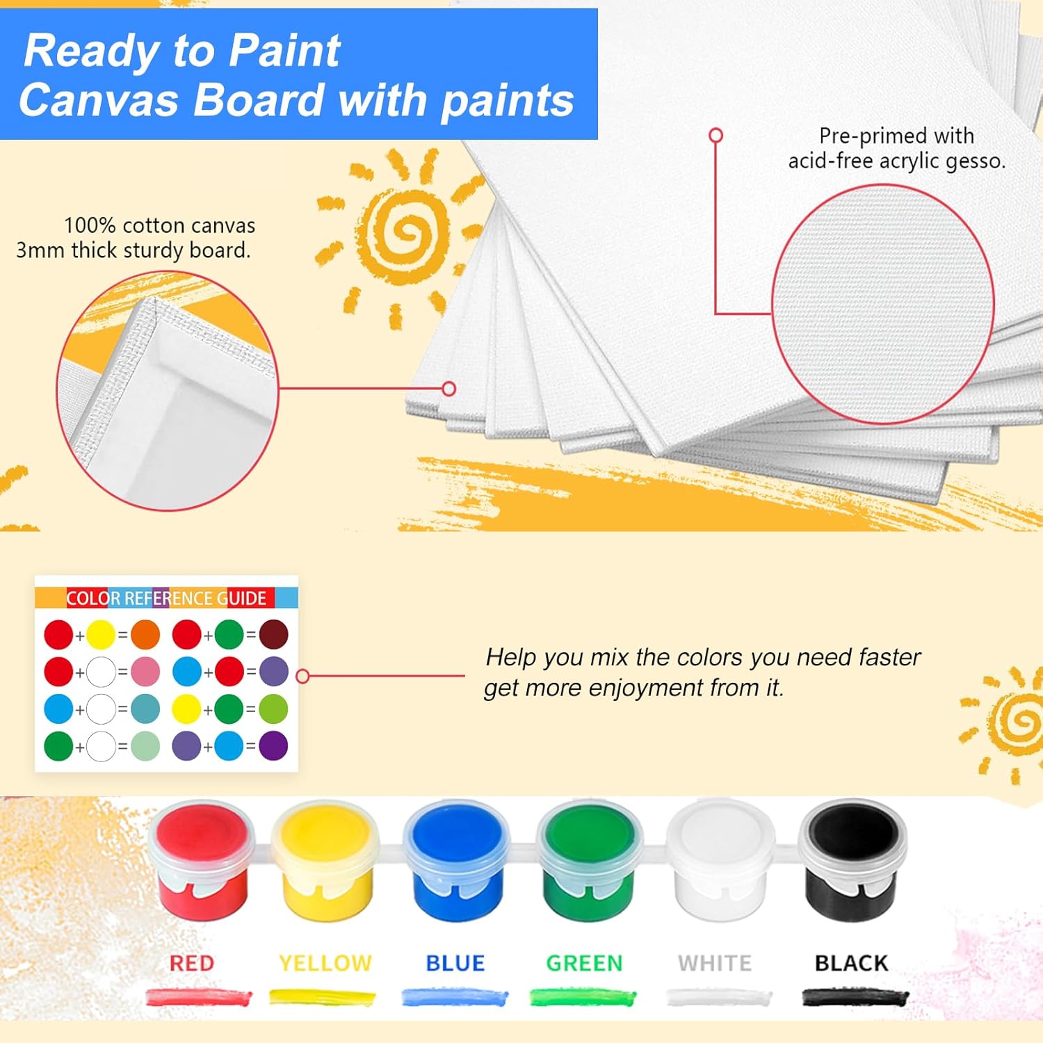 ミニアクリルペイントキット、アートキャンバスペインティングキット 4 x 6インチキャンバス、ストレッチイーゼル、アクリルペイント、