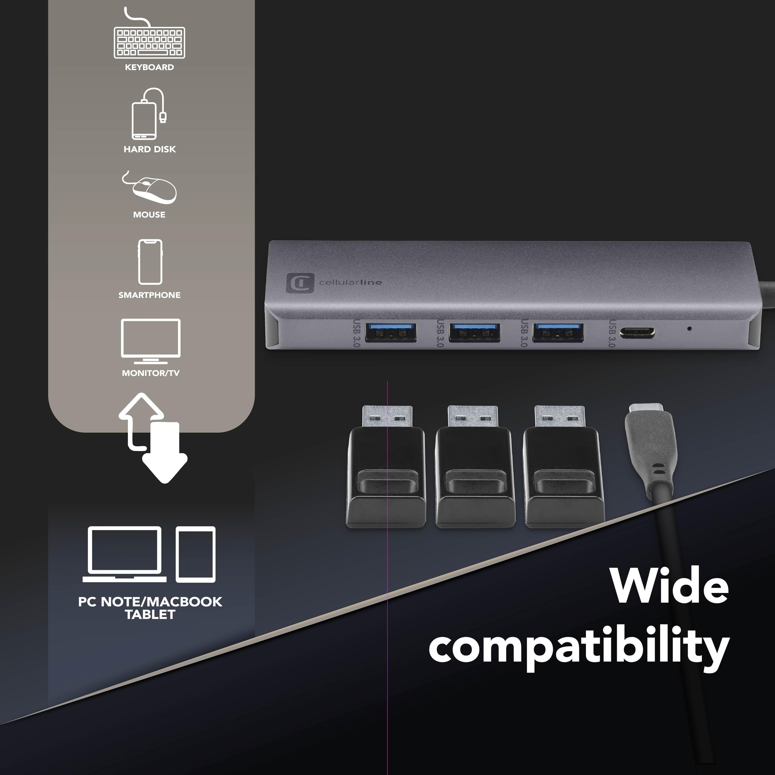 Cellularline HUB PRO 9-portowy koncentrator, ładowanie i transfer danych, 3 porty USB-A 3.0, USB-C Power Delivery do 100 W, HDMI 4K przy 60 Hz, Ethernet LAN, SD i Micro SD, szary metaliczny