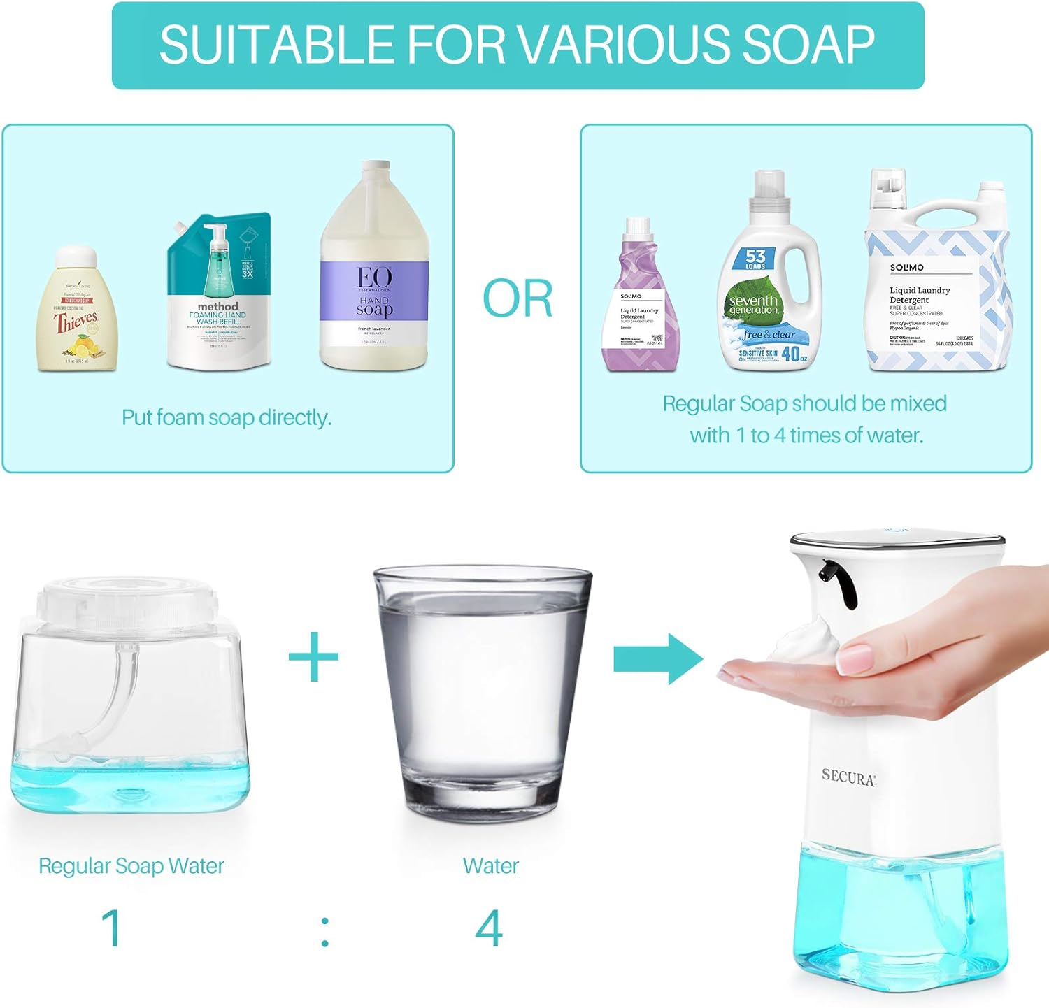 Secura Premium Automatic Foaming Soap Dispenser 11.8oz/350ml w/Adjustable Volume Control | Fashionable Exquisite Battery Operated Electric Touchless Soap Dispensers for Kitchen, Bathroom, Office,Hotel: Home & Kitchen