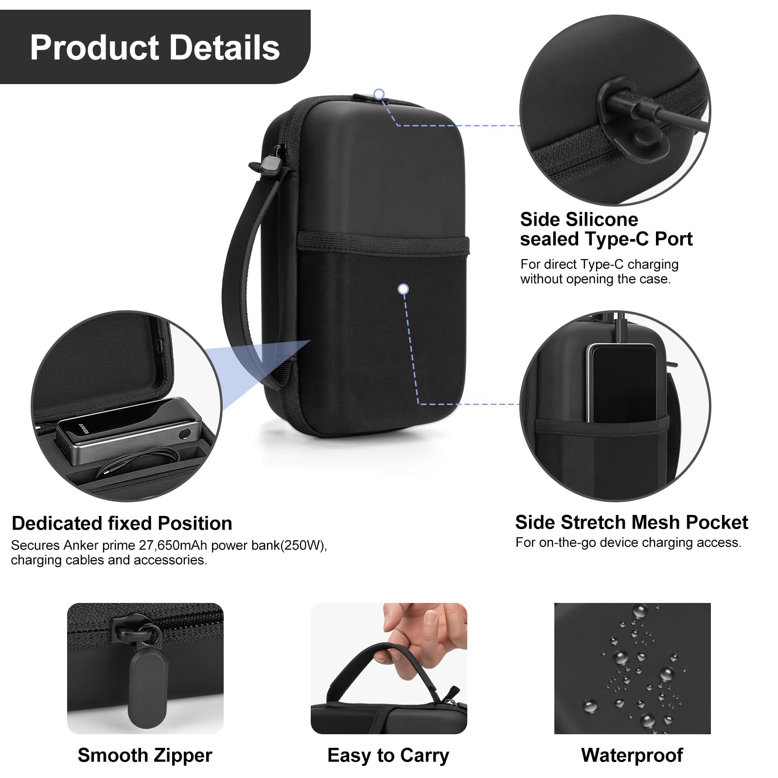 Case for Anker Prime 27,650mAh 250W / 25,000mAh 165W Power Bank