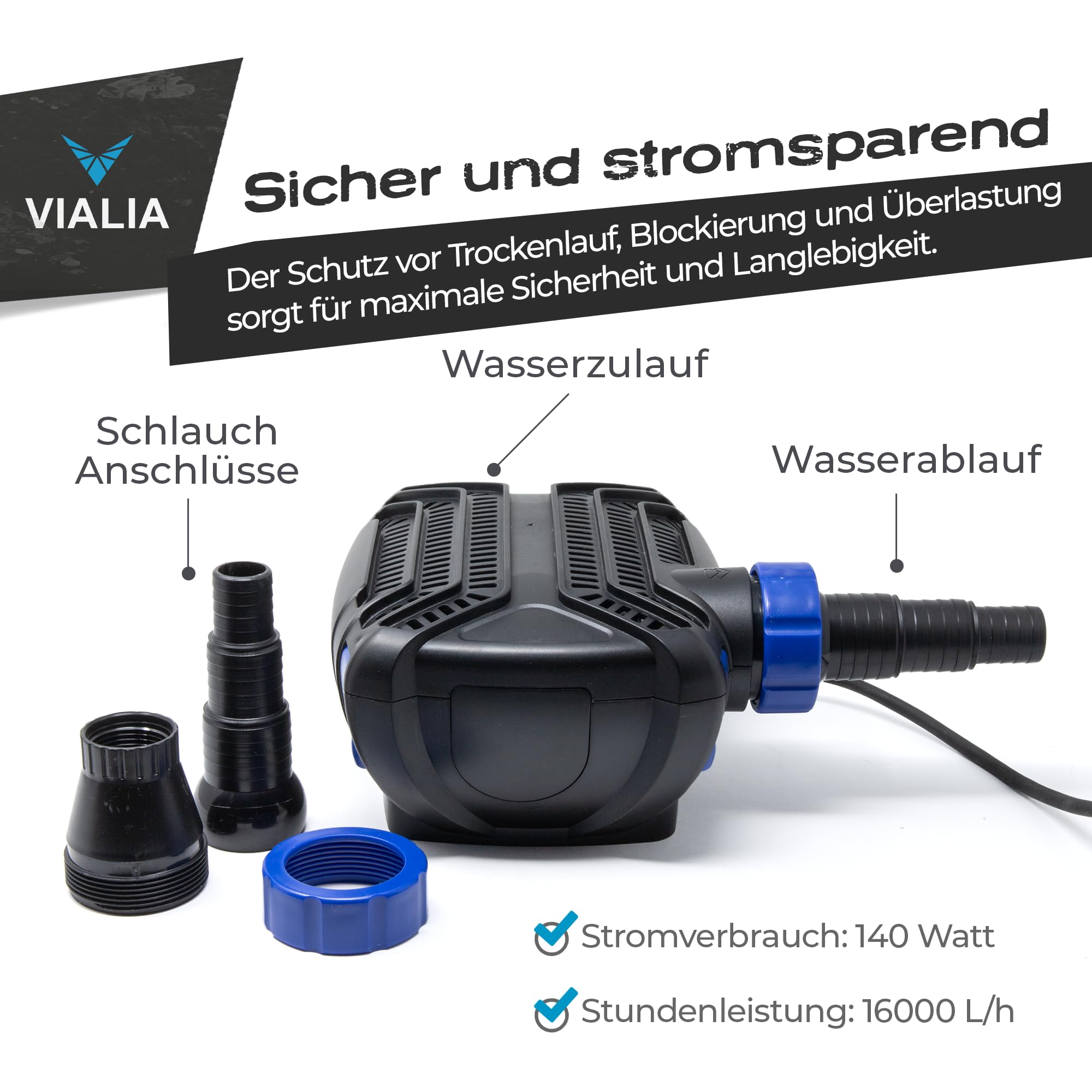 Teichpumpe CTF-B 16000 | 16000 L/h bei nur 140 Watt | Energiesparende Filterpumpe für Gartenteich & Bachlauf | Mit Trockenlaufschutz & Keramikachse | Für Filter, Skimmer & Wasserfall