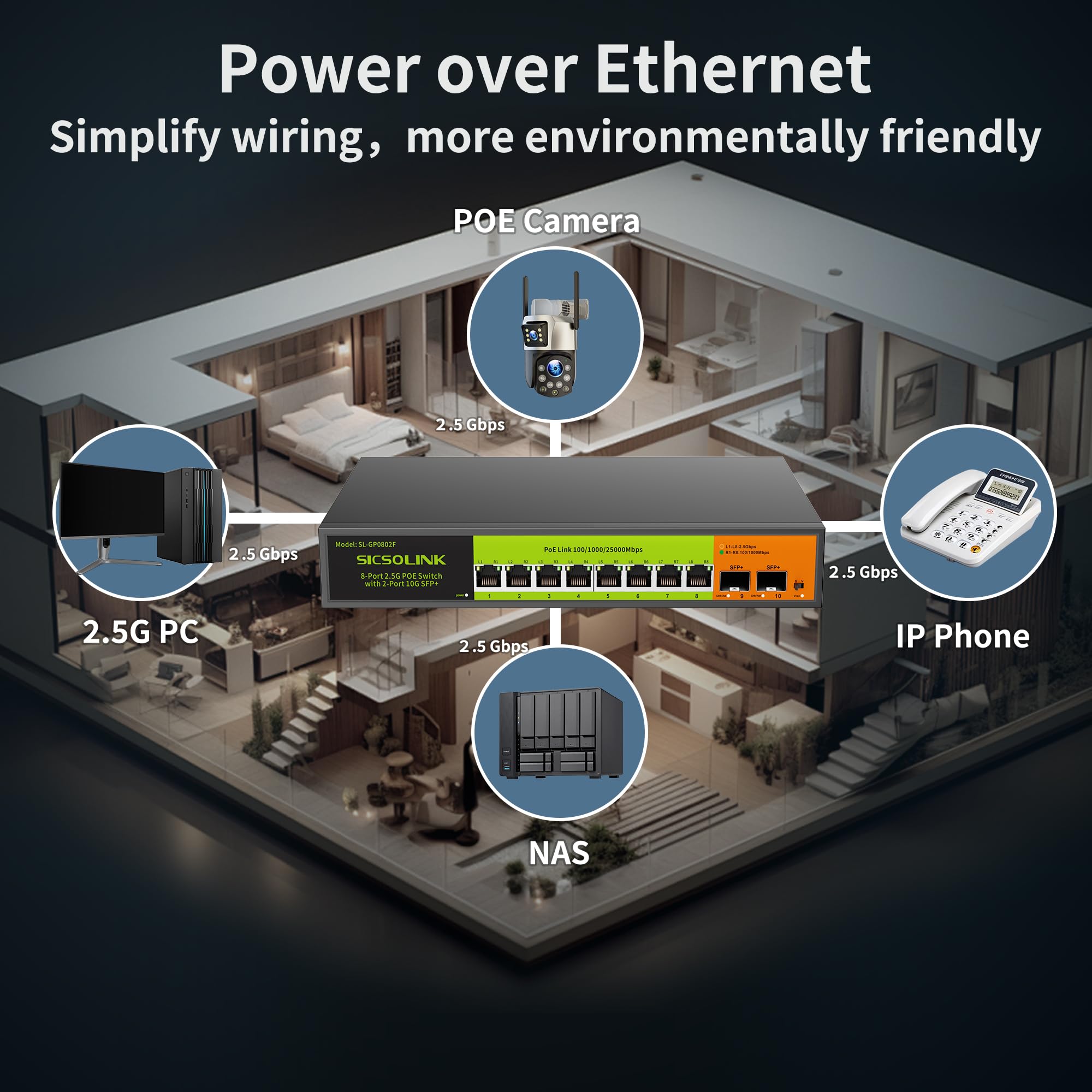 Switch PoE+ a 8 porte 2.5G con Uplink SFP+ 2×10G, Switch Ethernet non gestito da 120 W, IEEE 802.3af/at, Plug & Play per NAS, AP, PC da gioco - Protezione Lightning 6KV, custodia in metallo