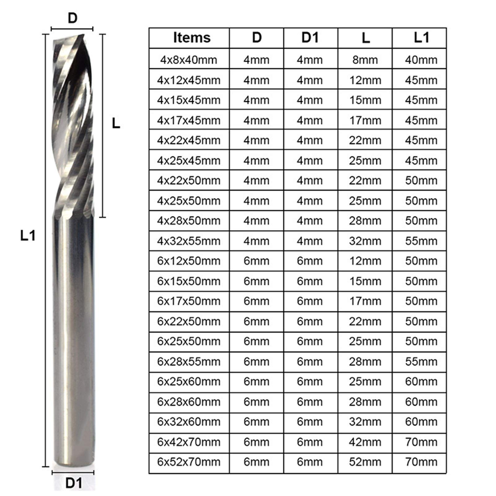 Punta Fresa A V Per CNC - 6mm Shank, 15-30 Gradi, Per Incisione Legno, PVC, Acrilico - Foto 3