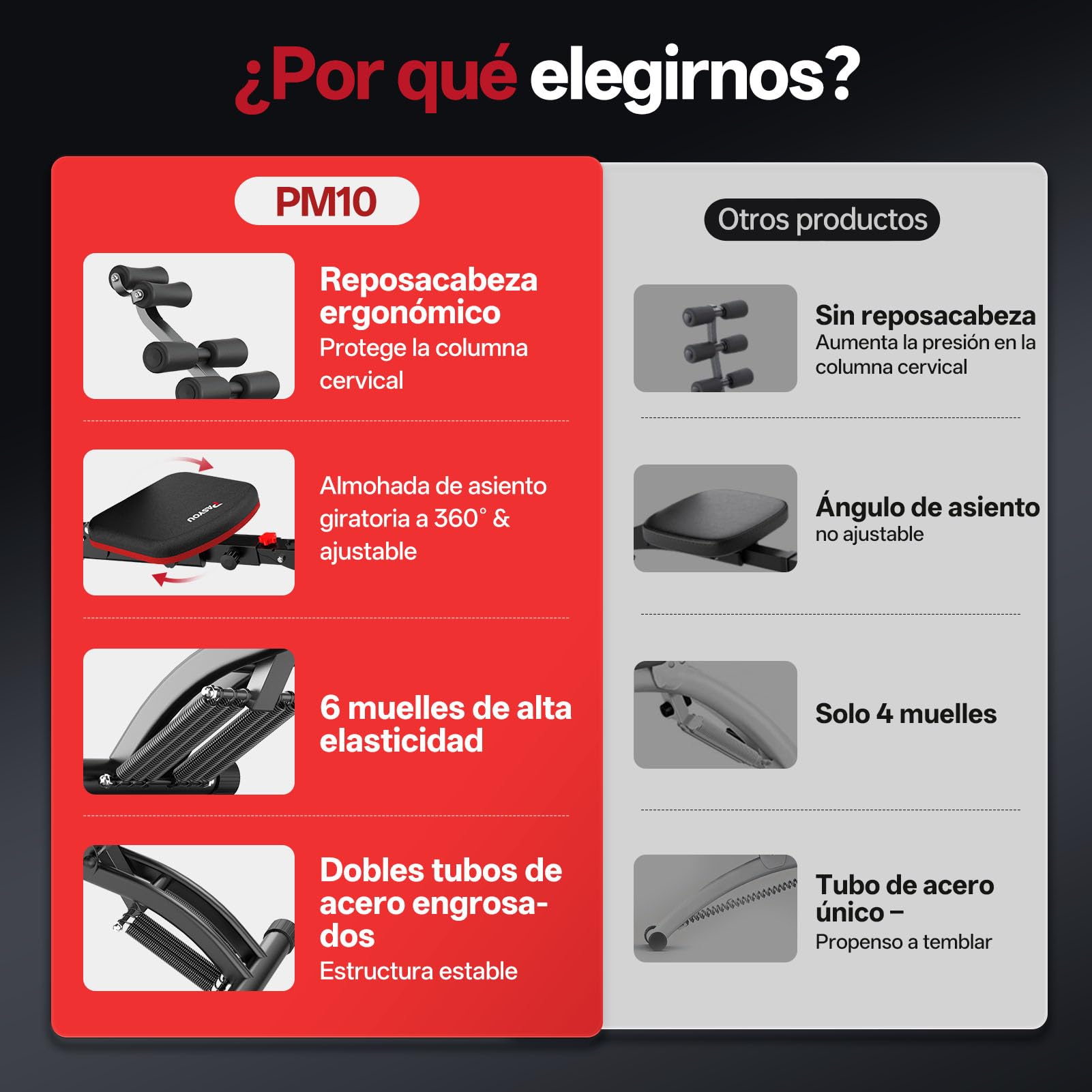 PASYOU Máquina Abdominal con Bandas Resistentes, Entrenador Abdominal Plegable Multifuncional Ajustable, Banco de Ejercicio 135 kg para Gimnasio Casa, Silla Ejercicio Cuerpo Completo
