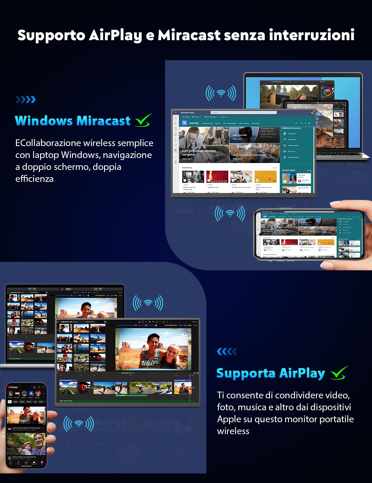 8000mAh Monitor Portatile Wireless (WiFi)，15,6" IPS 1920×1080 FHD Schermo Portatile Batteria Integrata, Monitor Portatil Wireless, Supporto AirPlay/Miracast, per Laptop/PC/Mac/Telefono/Tablet