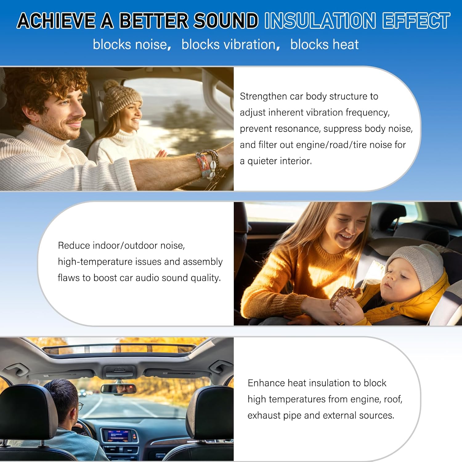 GEYYANG Car Sound Deadening Mat, 80 mil 36 sqft Sound Deading Material for Cars, Butyl Automotive Sound Deadener, Noise Insulation and Vibration Dampening Material (33 pcs)