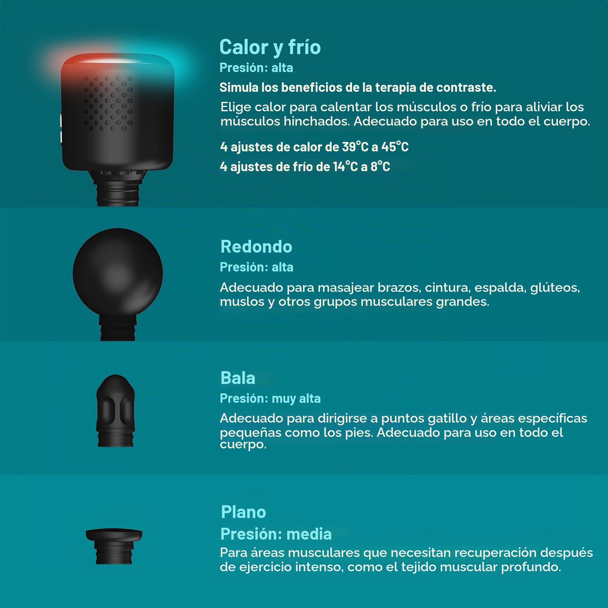 Homedics NOVO+ Hot & Cold Pistola de Masaje de Calor y Frío | Pistola de Masaje Muscular, Control de Temperatura, 4 Accesorios, 6 Intensidades, Tejido Profundo, Estuche de Viaje